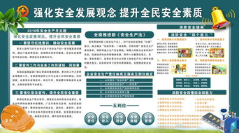 筑牢安全防線 安全生產(chǎn)展板設(shè)計與安全技術(shù)防范設(shè)施施工一體化方案