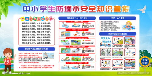 筑牢生命防線(xiàn) 中小學(xué)生防溺水安全知識(shí)宣傳欄與安防設(shè)施一體化設(shè)計(jì)施工方案