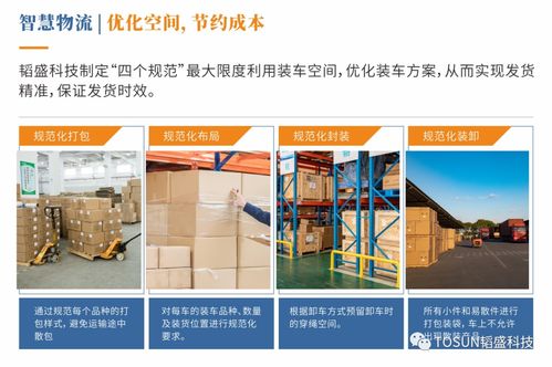 韜盛科技亮相廣州國(guó)際新型建筑模板腳手架及施工技術(shù)與設(shè)備展覽會(huì) 引領(lǐng)安全技術(shù)防范設(shè)施設(shè)計(jì)施工新紀(jì)元