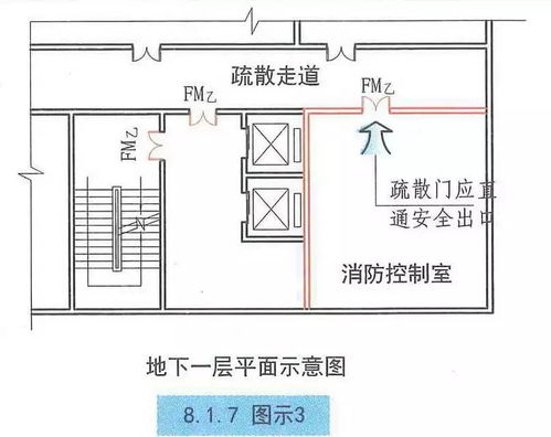 建筑設計防火規范與安全技術防范設施的融合設計與施工